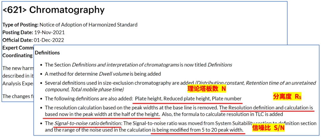 美国药典USP色谱参数更新啦，赶快来看！