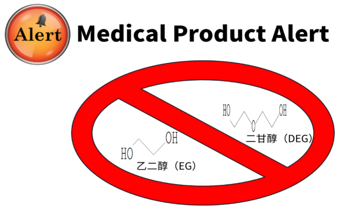 FDA再发警告信！岛津乙二醇二甘醇检测方案，规避致命污染风险